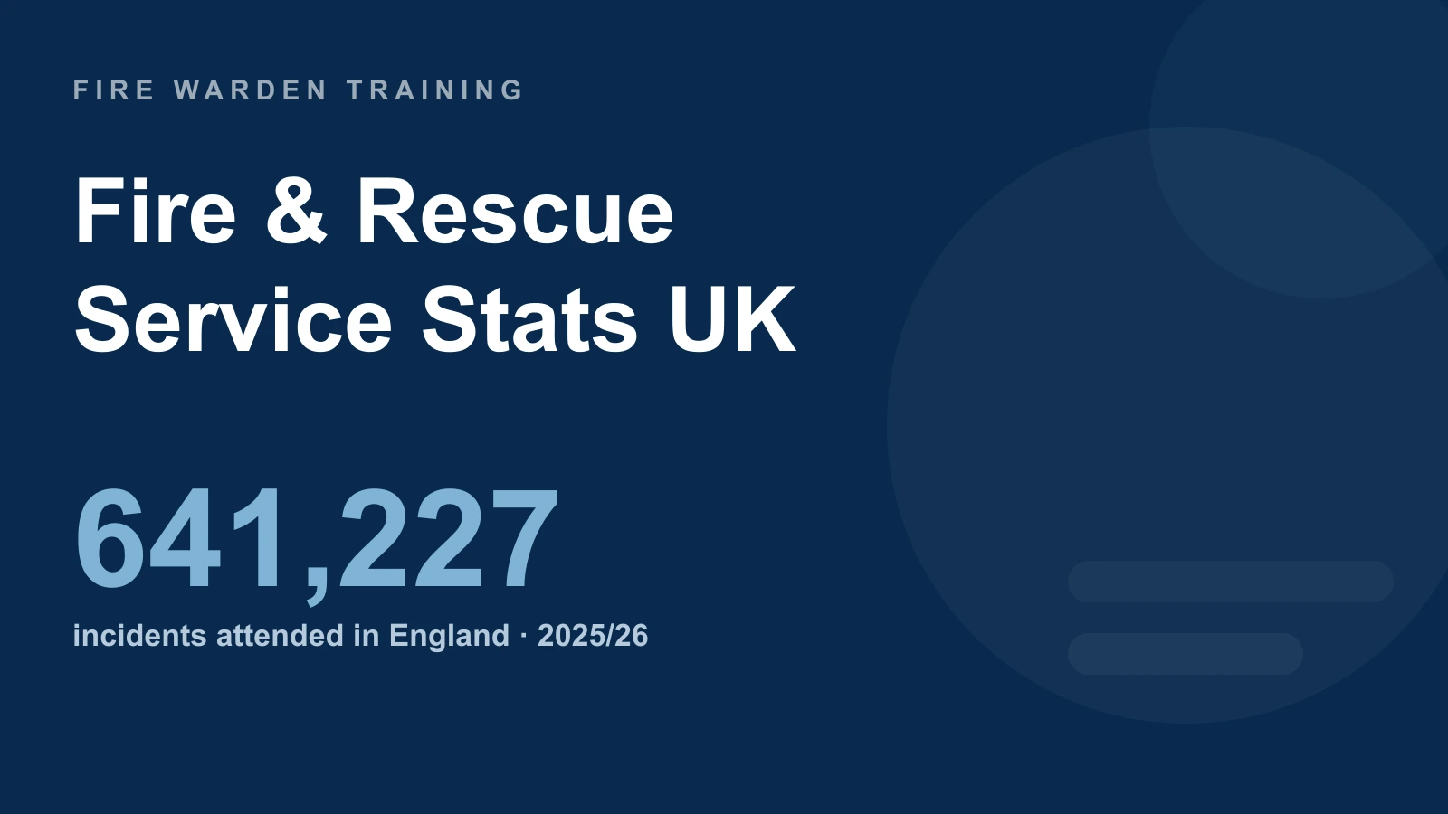 Fire and Rescue Service Statistics UK: Incidents, Stations, Staffing & Funding (2026)