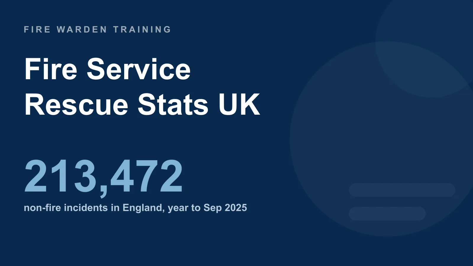 Fire service rescue statistics UK — 213,472 non-fire incidents attended in England in the year ending September 2025