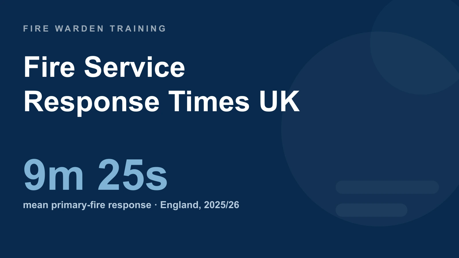 Fire Service Response Time Statistics UK: How Long Does the Fire Brigade Take to Arrive? (2025/26 Data)