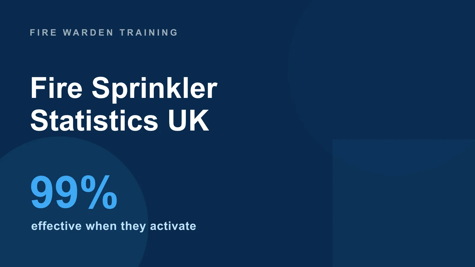 Fire sprinkler statistics UK — sprinklers effective in 99% of activations and 94% operationally reliable